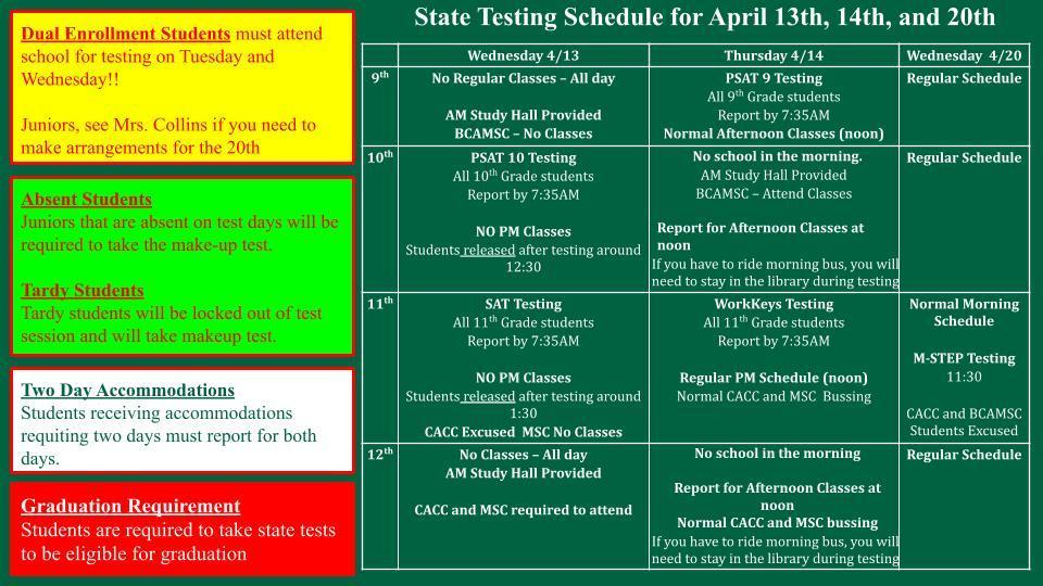 OHS Spring State Testing